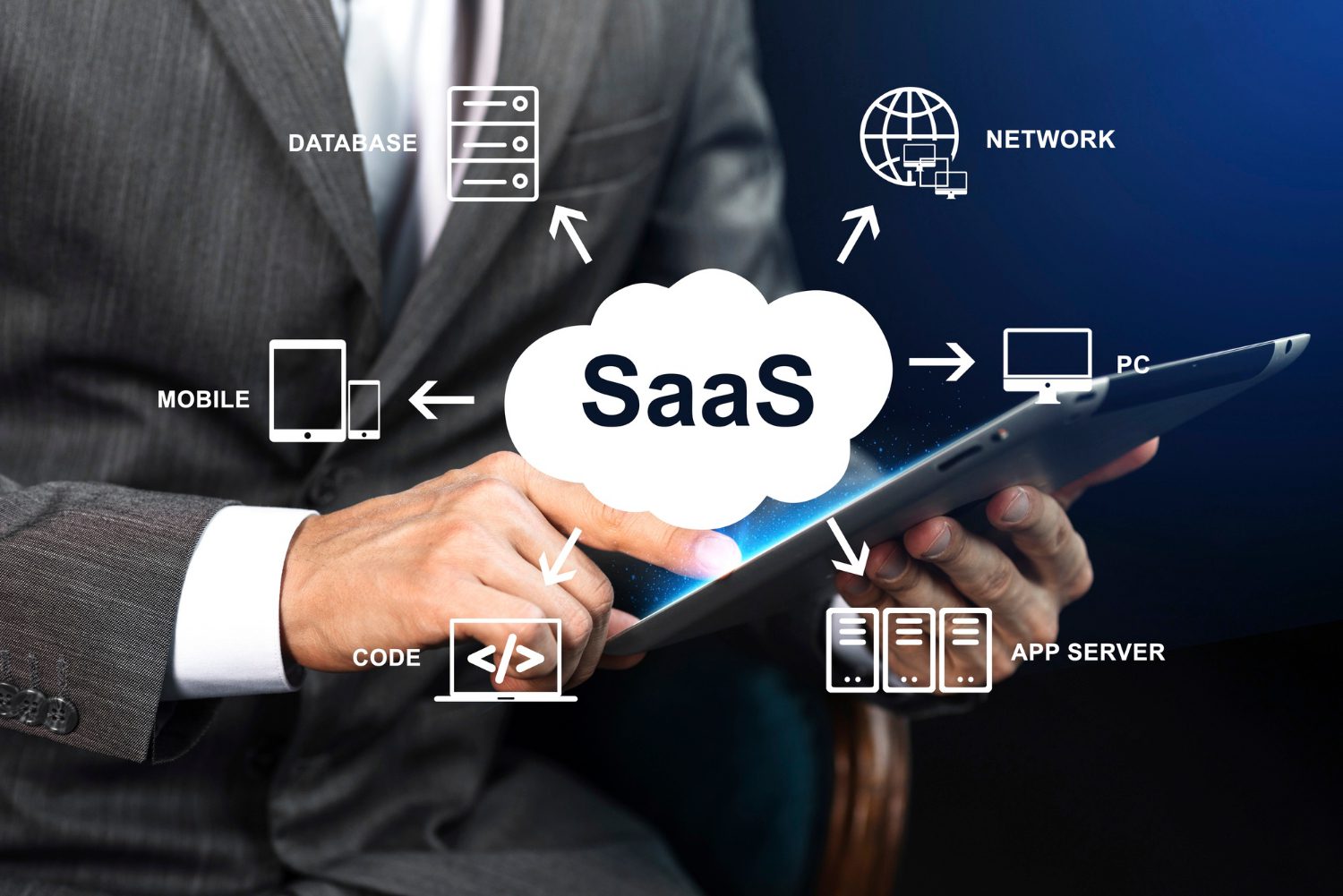 How to Measure ROI of Your SaaS Marketing Campaigns